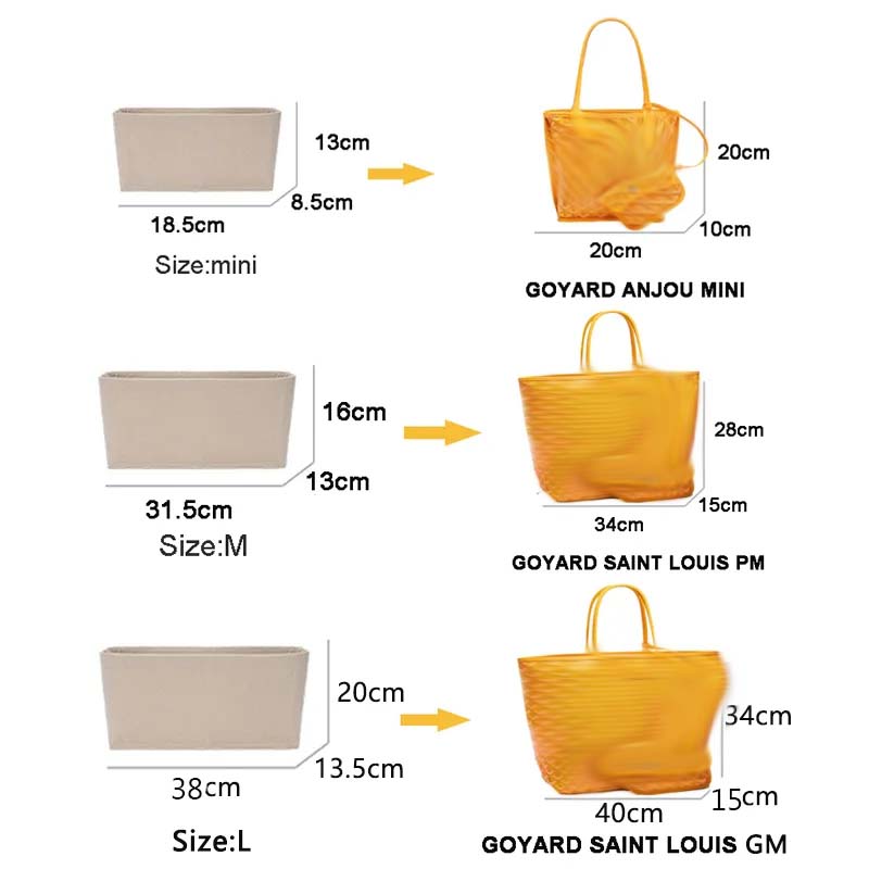 Felt Insert Bag Cosmetic Organ - Luxury Skincare Organizer recensie en prijs